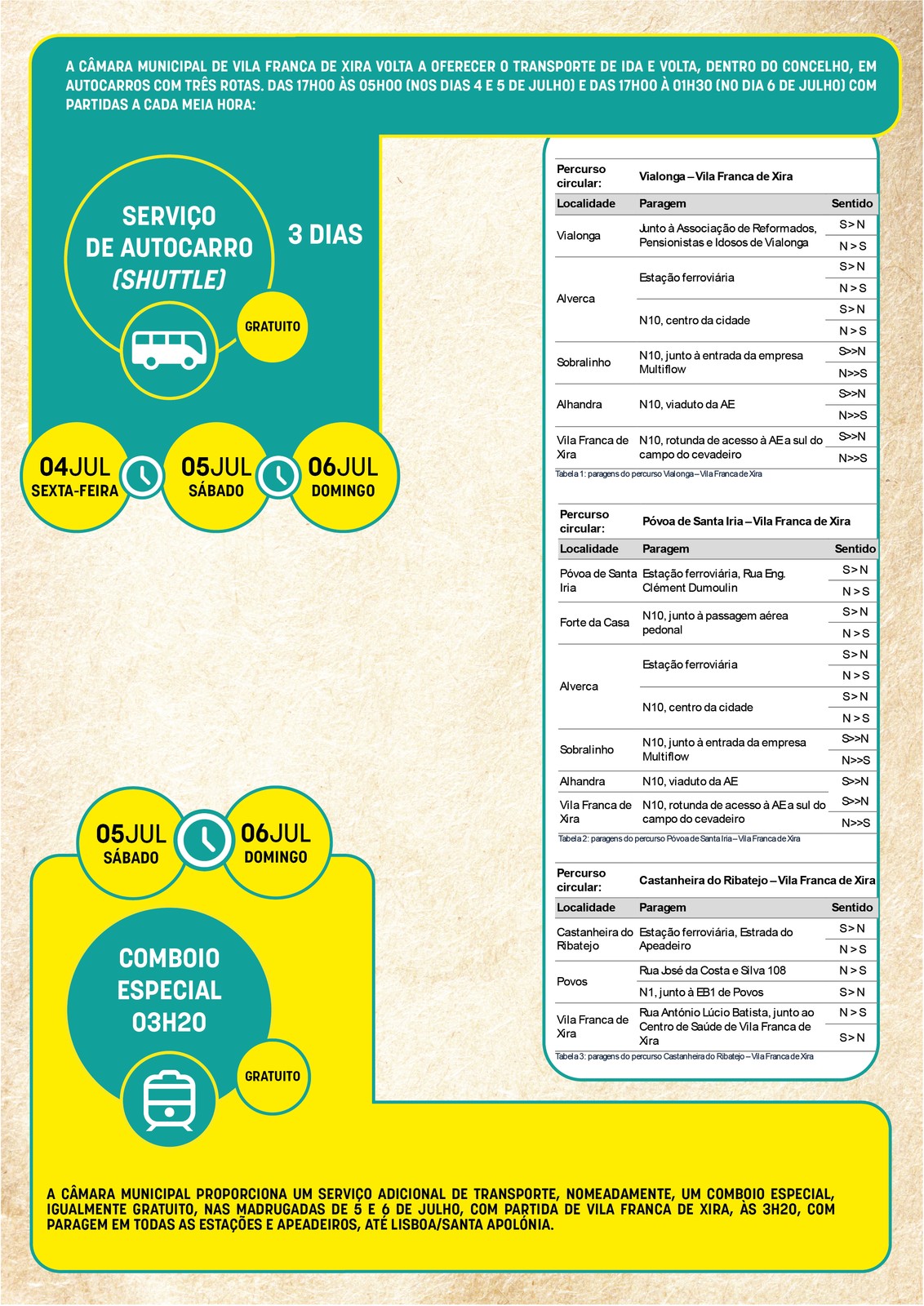TRANSPORTES-02
